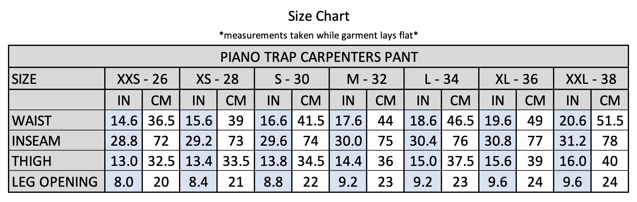 Theories PIANO TRAP Carpenter Pant Slate Contrast Stitch